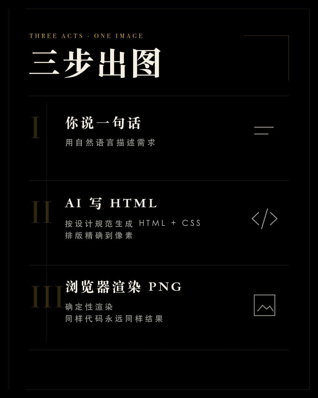 三步出图