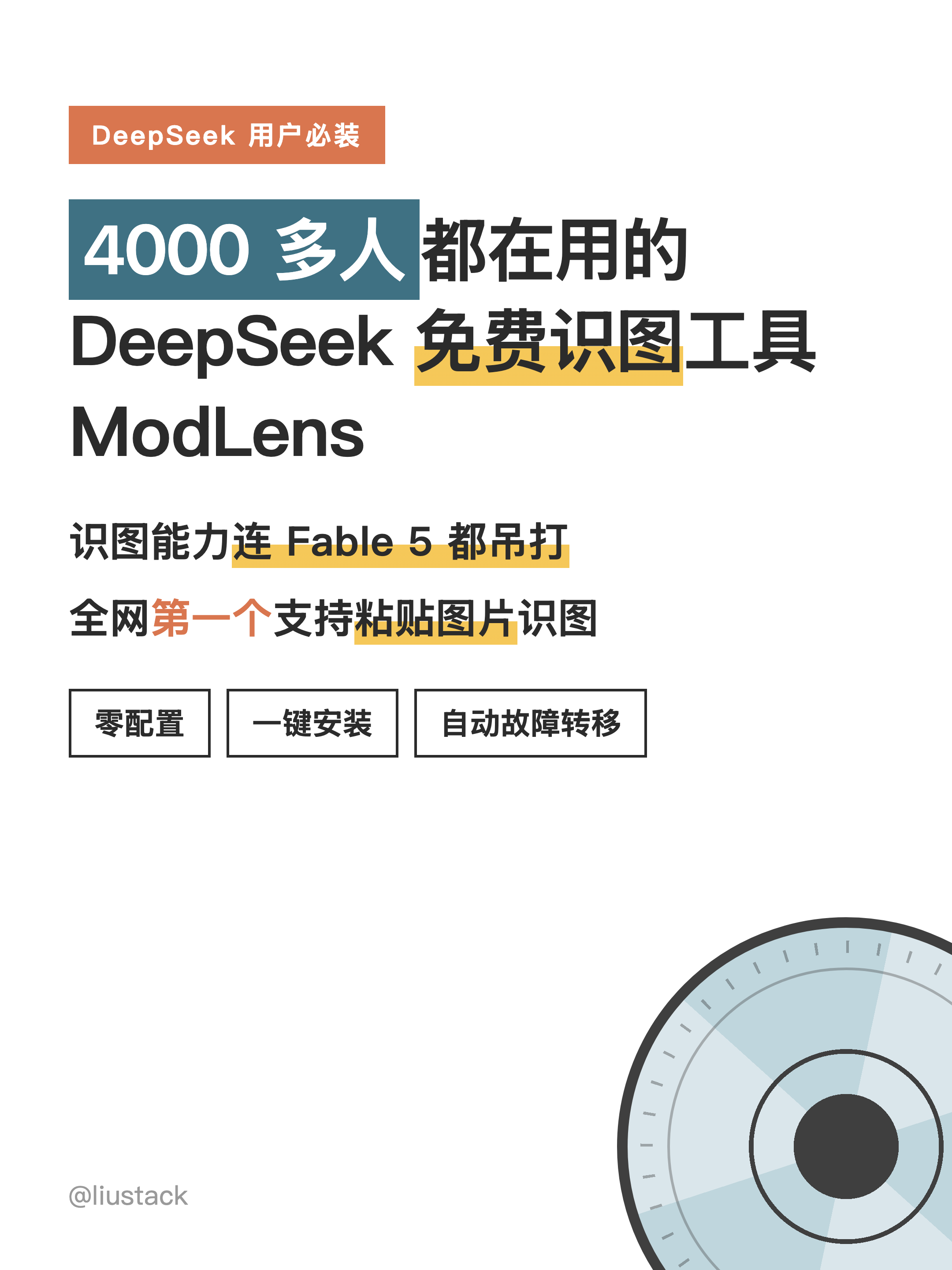 当时的小红书宣传图，标题写着 4000 多人都在用